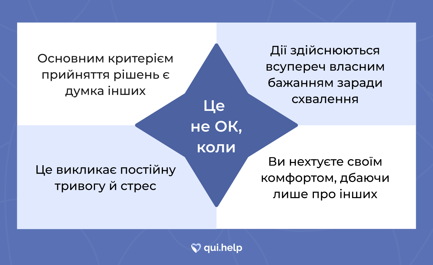 Це не ОК, коли: Основним критерієм прийняття рішень є думка інших; Дії здійснюються всупереч власним бажанням заради схвалення; Це викликає постійну тривогу й стрес; Ви нехтуєте своїм комфортом, дбаючи лише про інших.